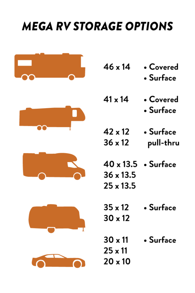 Mega RV Storage Ashland Options